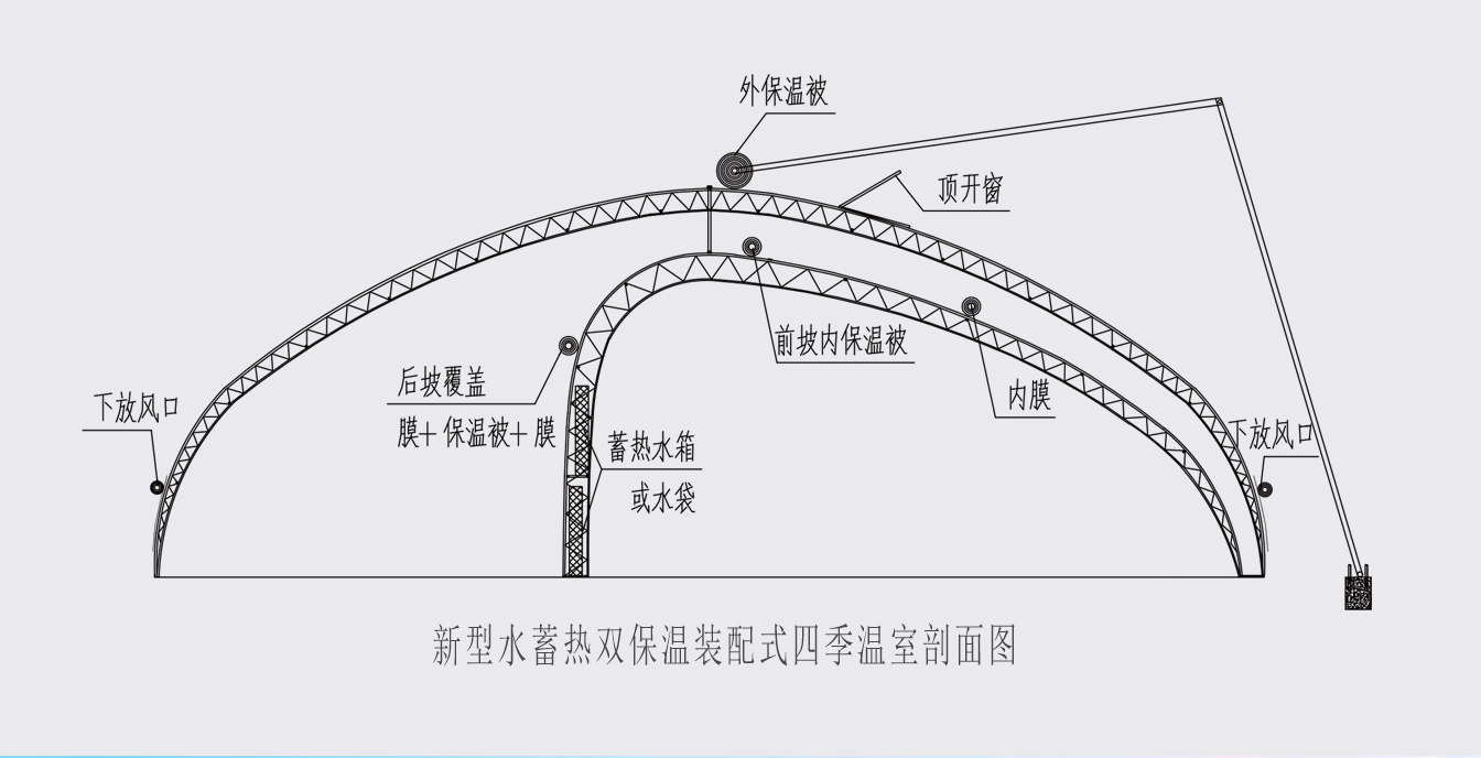 大路鎮(zhèn)苗家灘社區(qū)項目-智能溫室、日光溫室建設(shè)項目_06.jpg